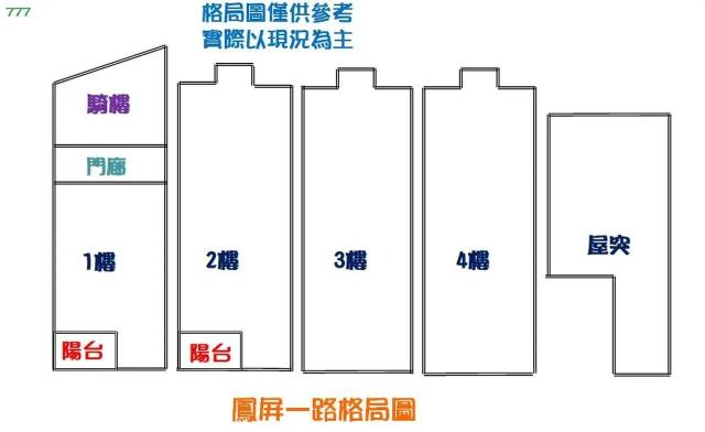 大寮透天-3